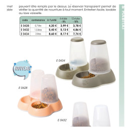 Distributeur nourriture plastique